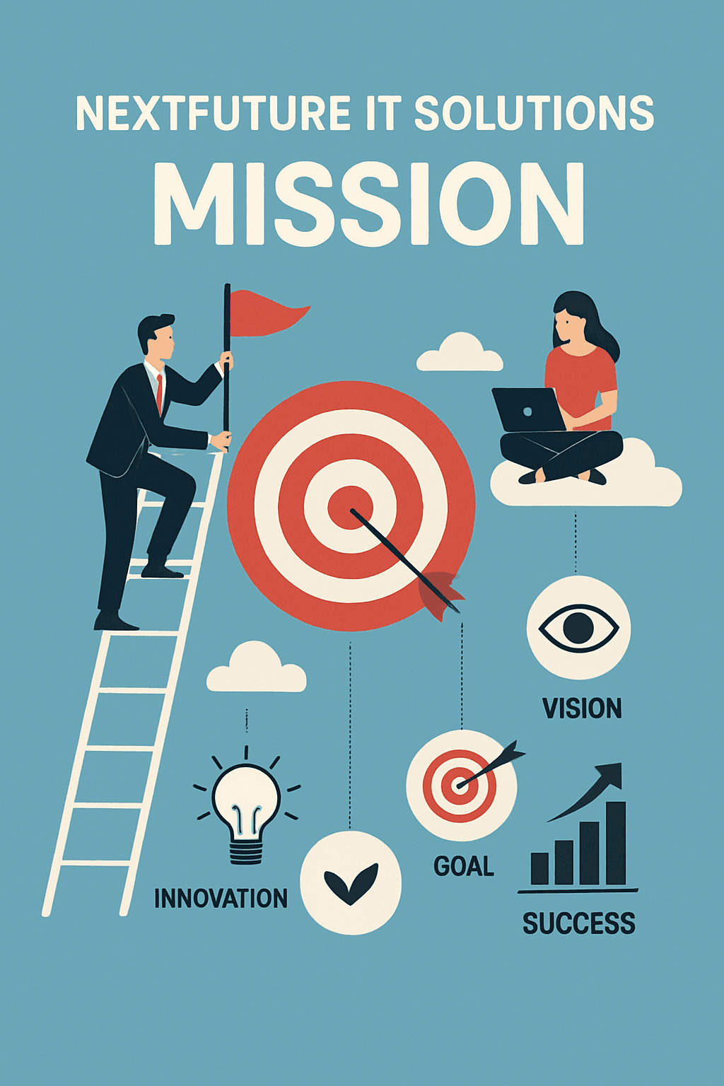 Nexfuture IT Solutions Mission