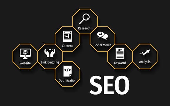 SEO Services
